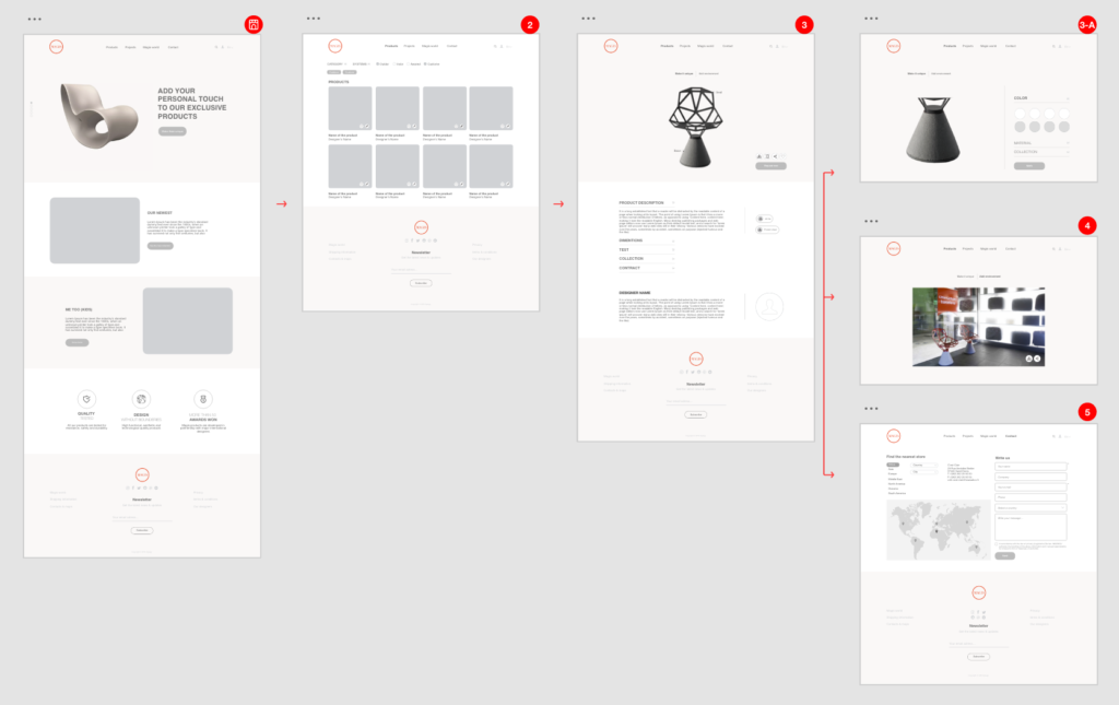 rujutapachpande_protfolio_magis_LowFidelityWireframe