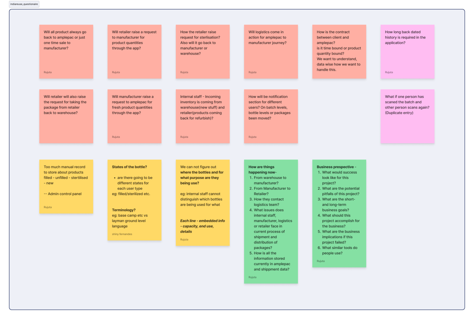 rujutapachpande_protfolio_indiareuse_questionaire