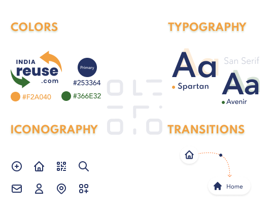 rujutapachpande_protfolio_indiareuse_visual_elements